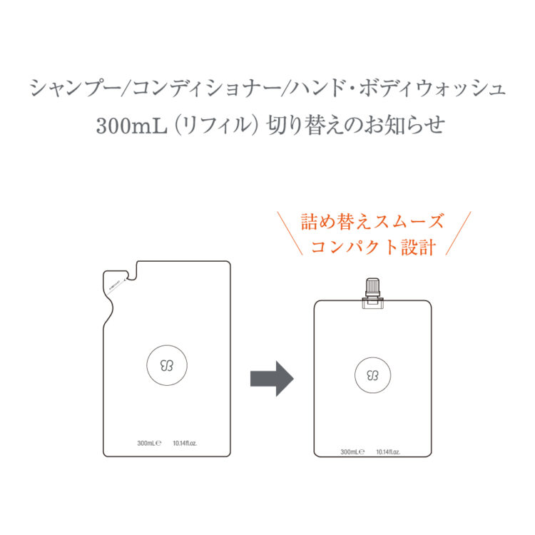 シャンプー/コンディショナー/ハンド・ボディウォッシュ 300mL（リフィル）がキャップ付きへ切り替えのお知らせ画像